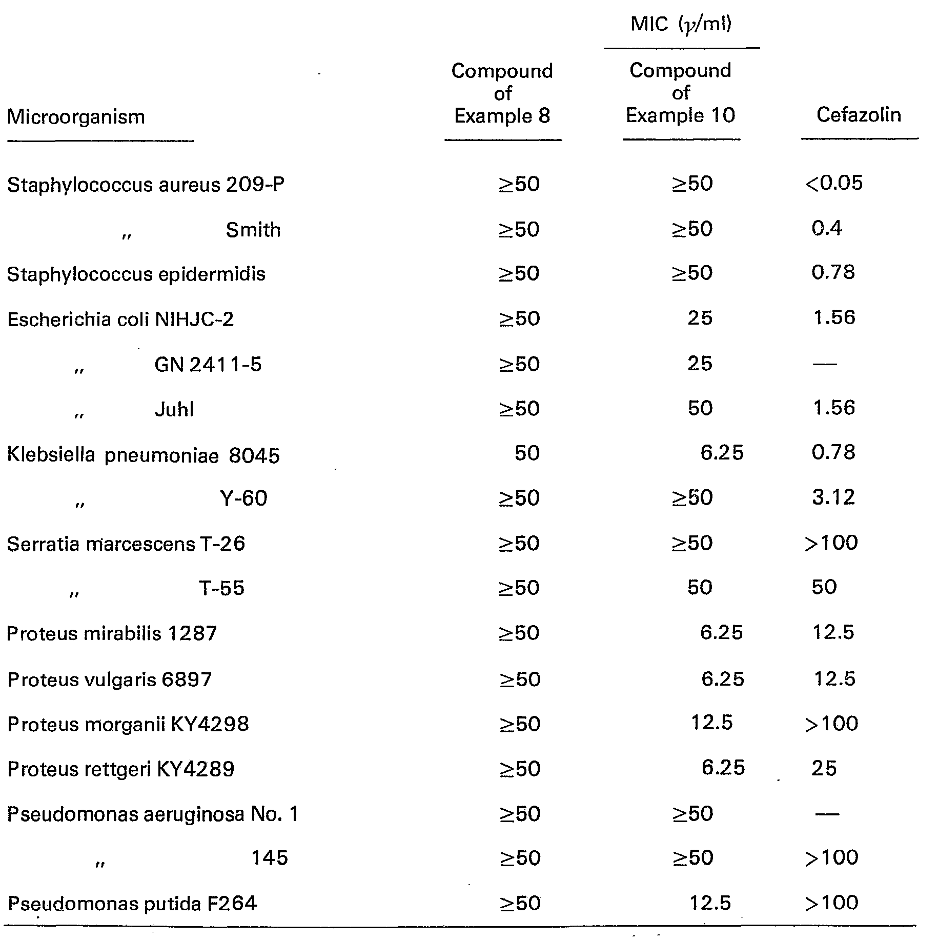 Figure imgb0022