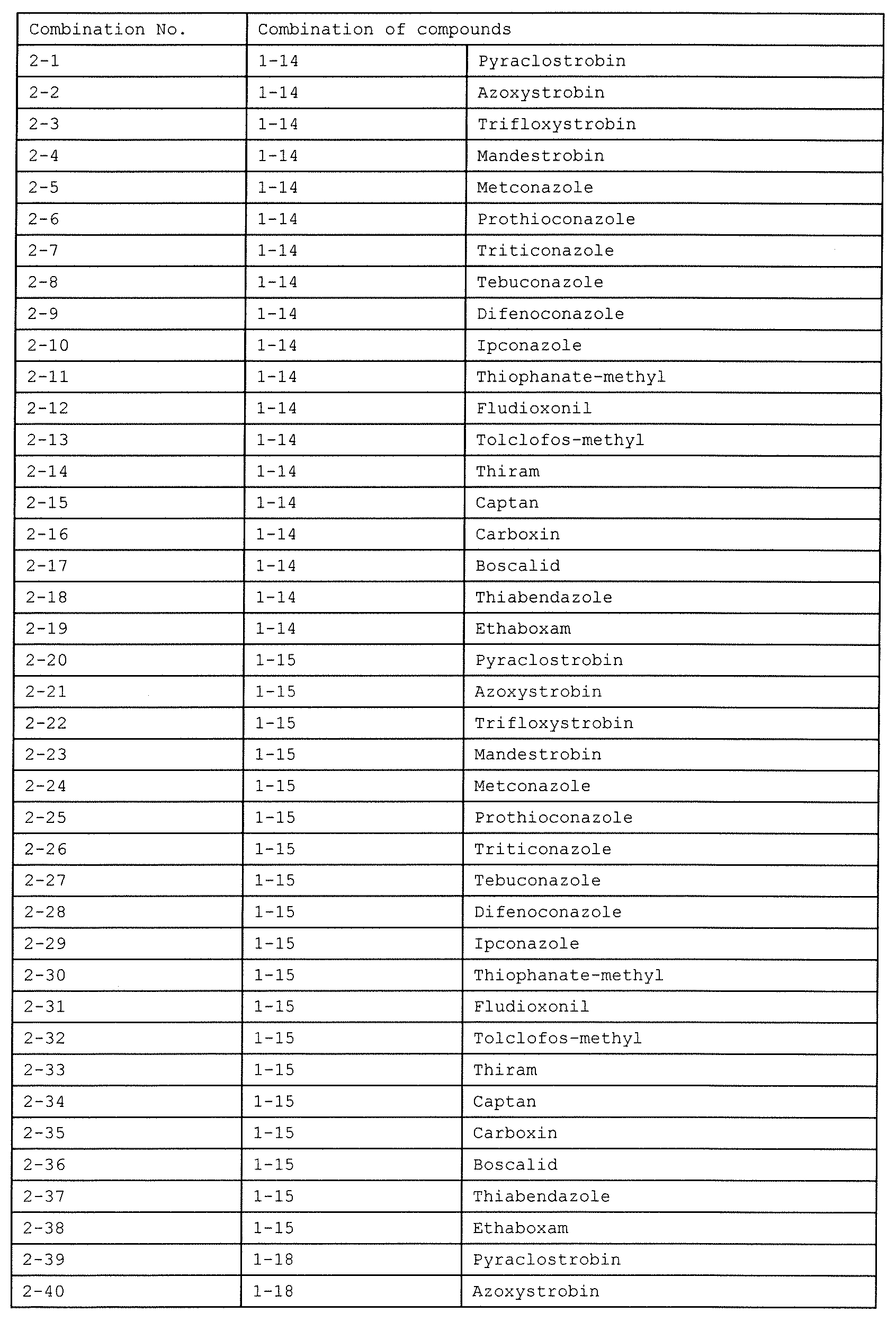 Figure JPOXMLDOC01-appb-T000011