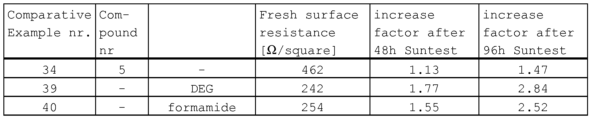 Figure imgf000064_0002