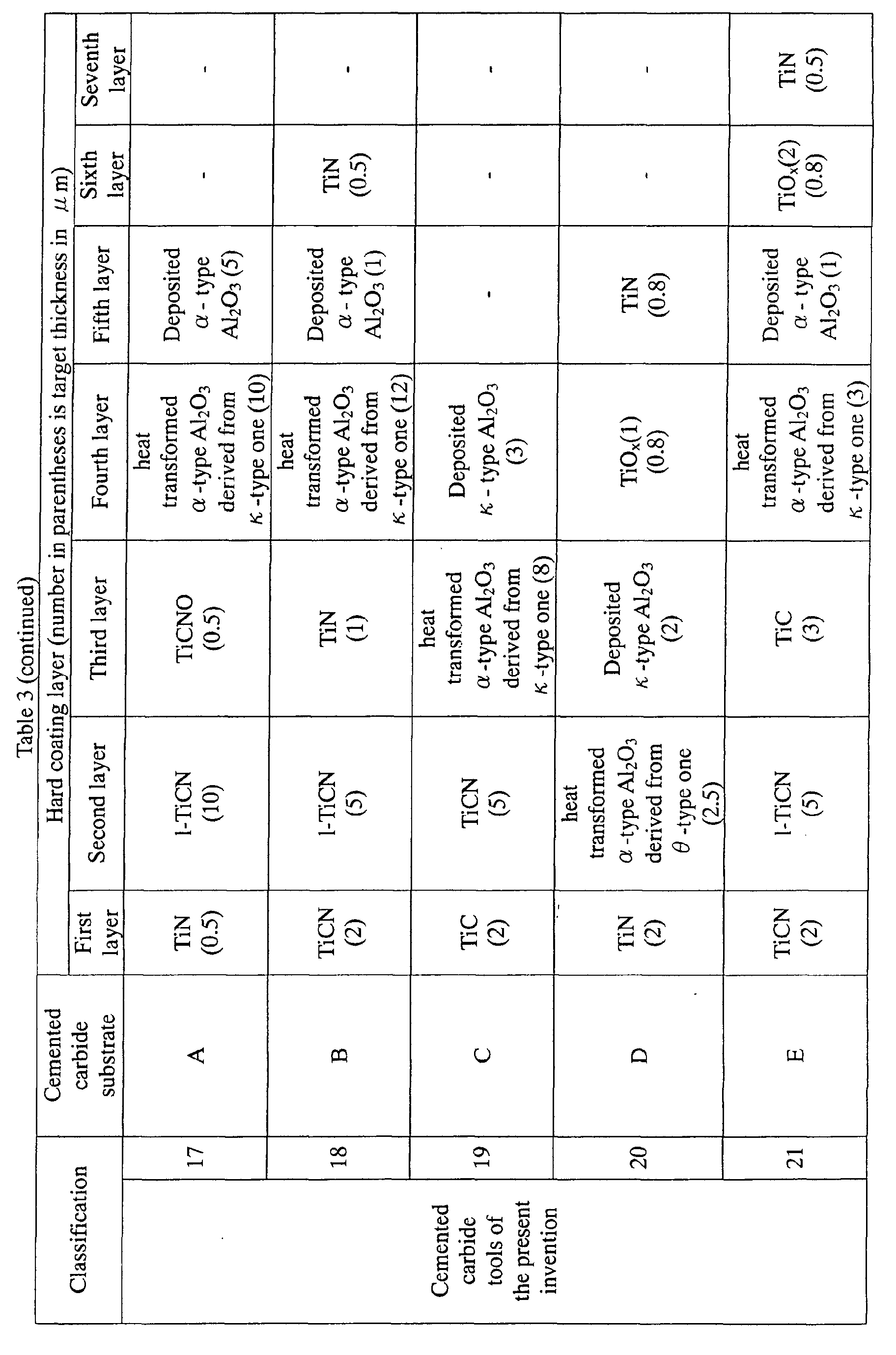 Figure 00160001