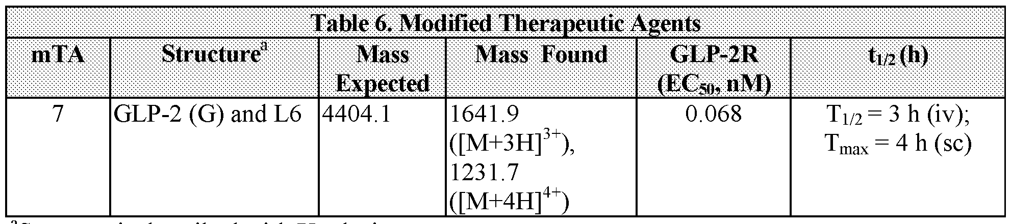 Figure imgf000089_0003