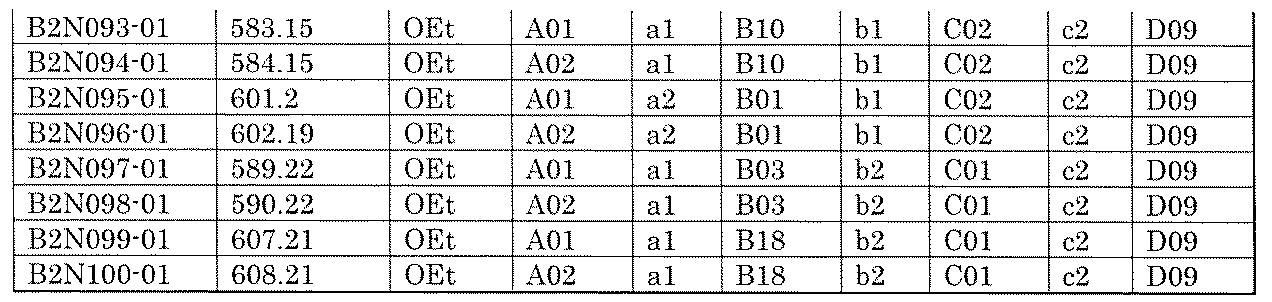 Figure JPOXMLDOC01-appb-I001068