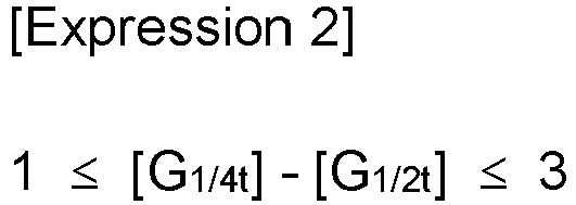 Figure imgb0010