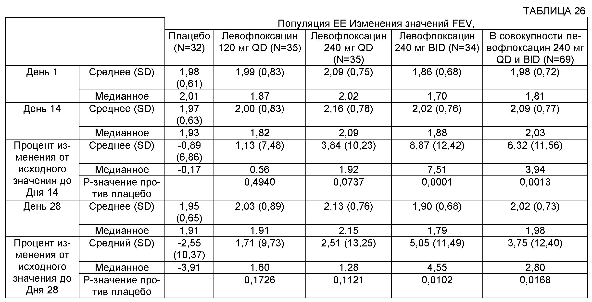 Выкройка лёгкого пальто Выкройка лёгкого пальто