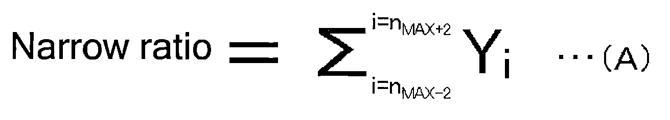 Figure imgb0002