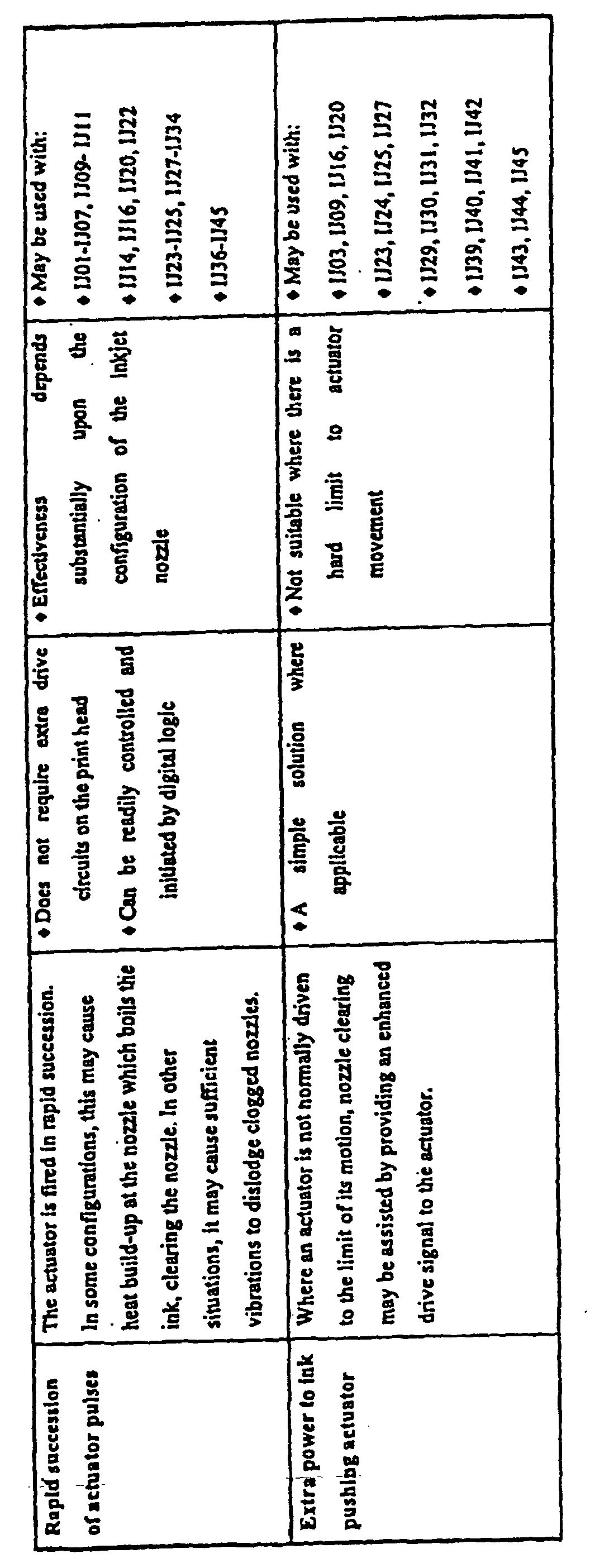 Figure 00510001