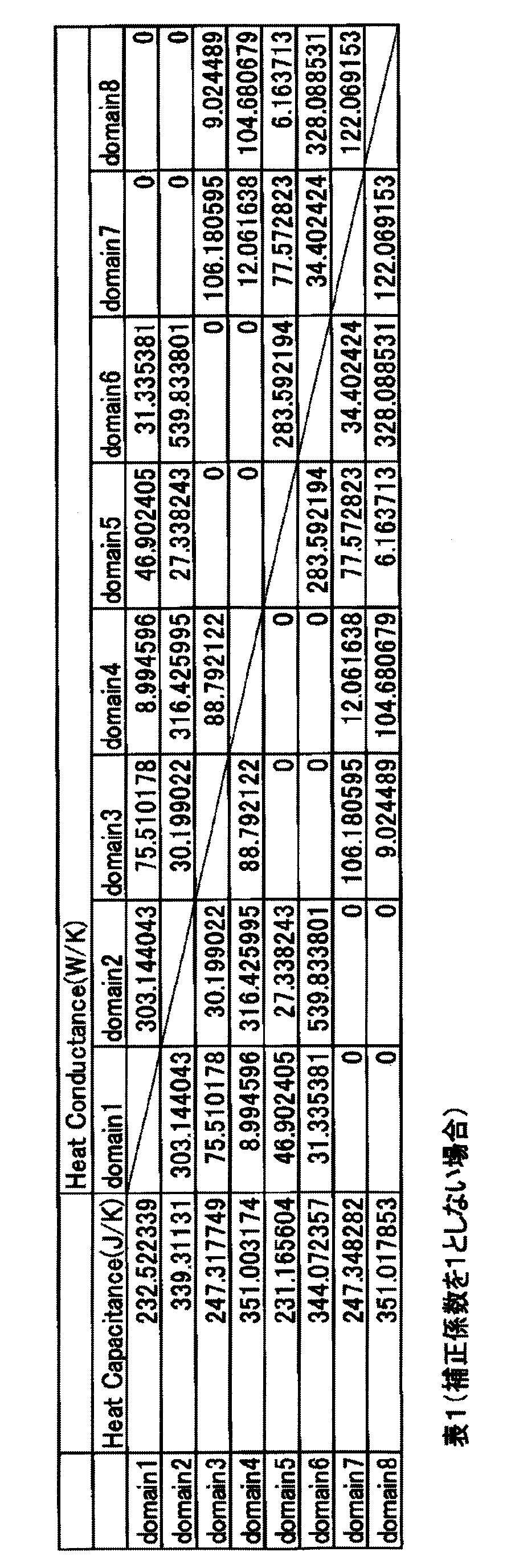 Figure JPOXMLDOC01-appb-T000063