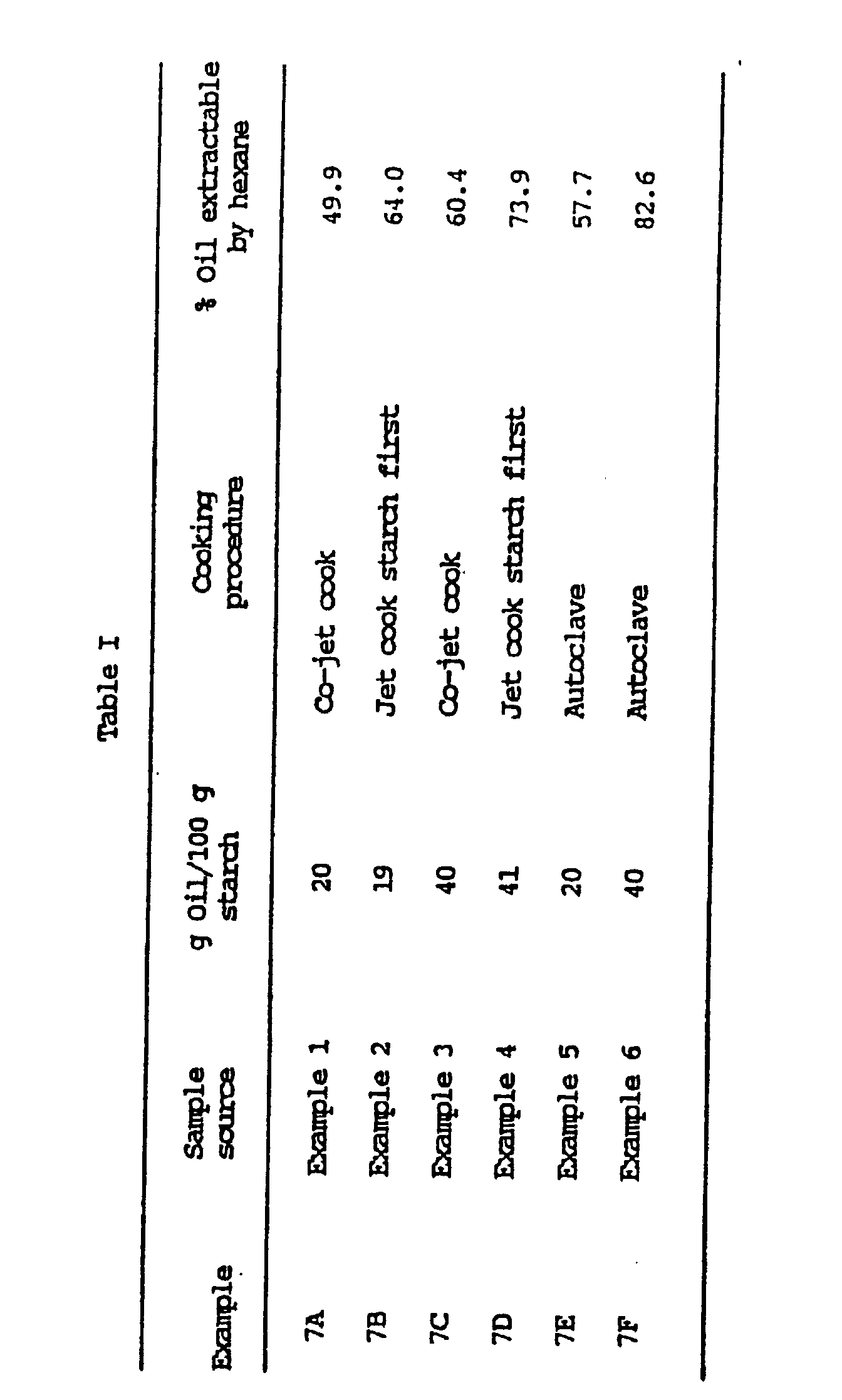 Figure 00520001