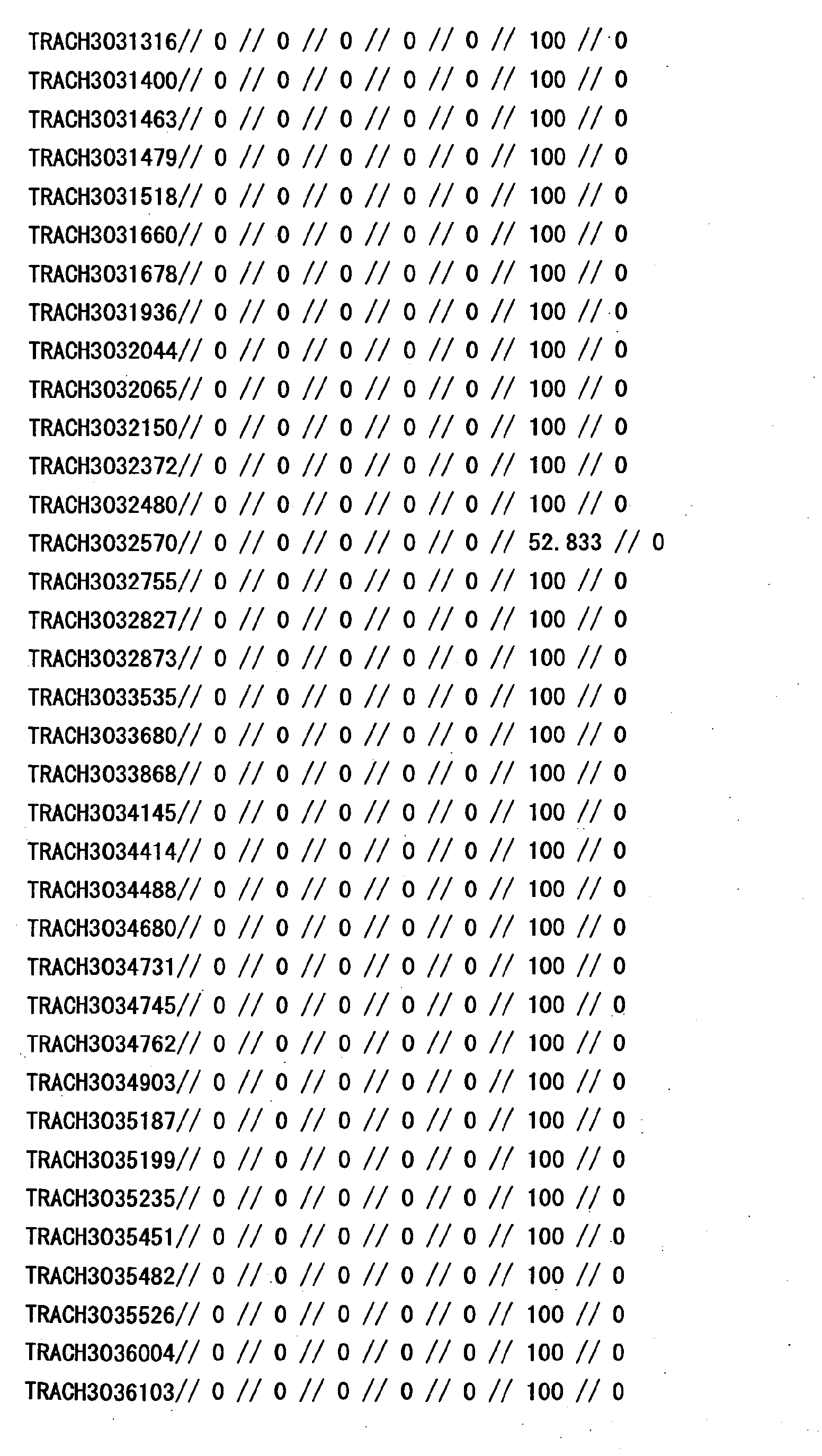 Figure 34030001