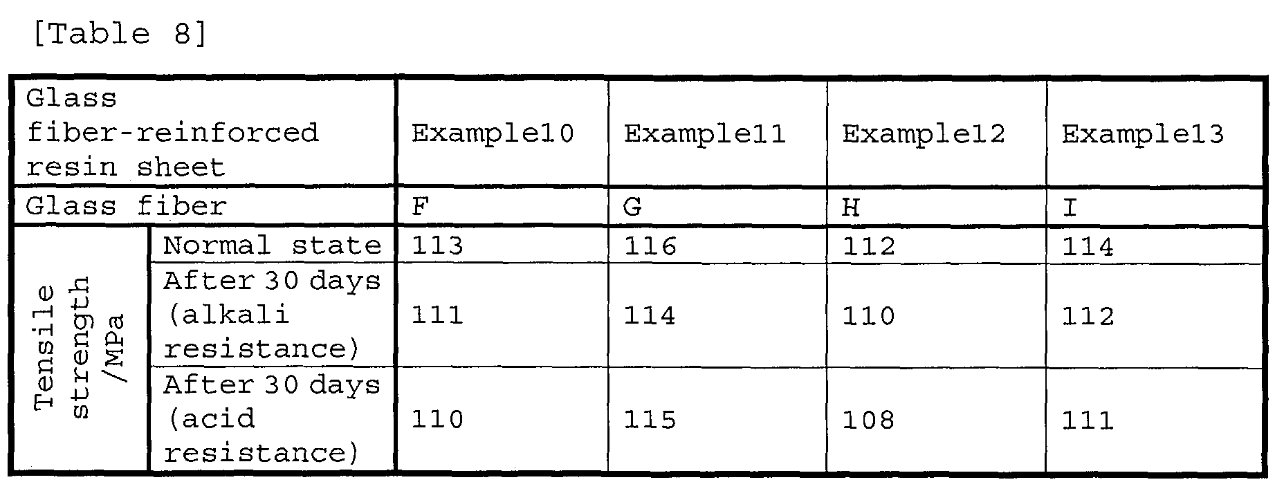 Figure 00290002