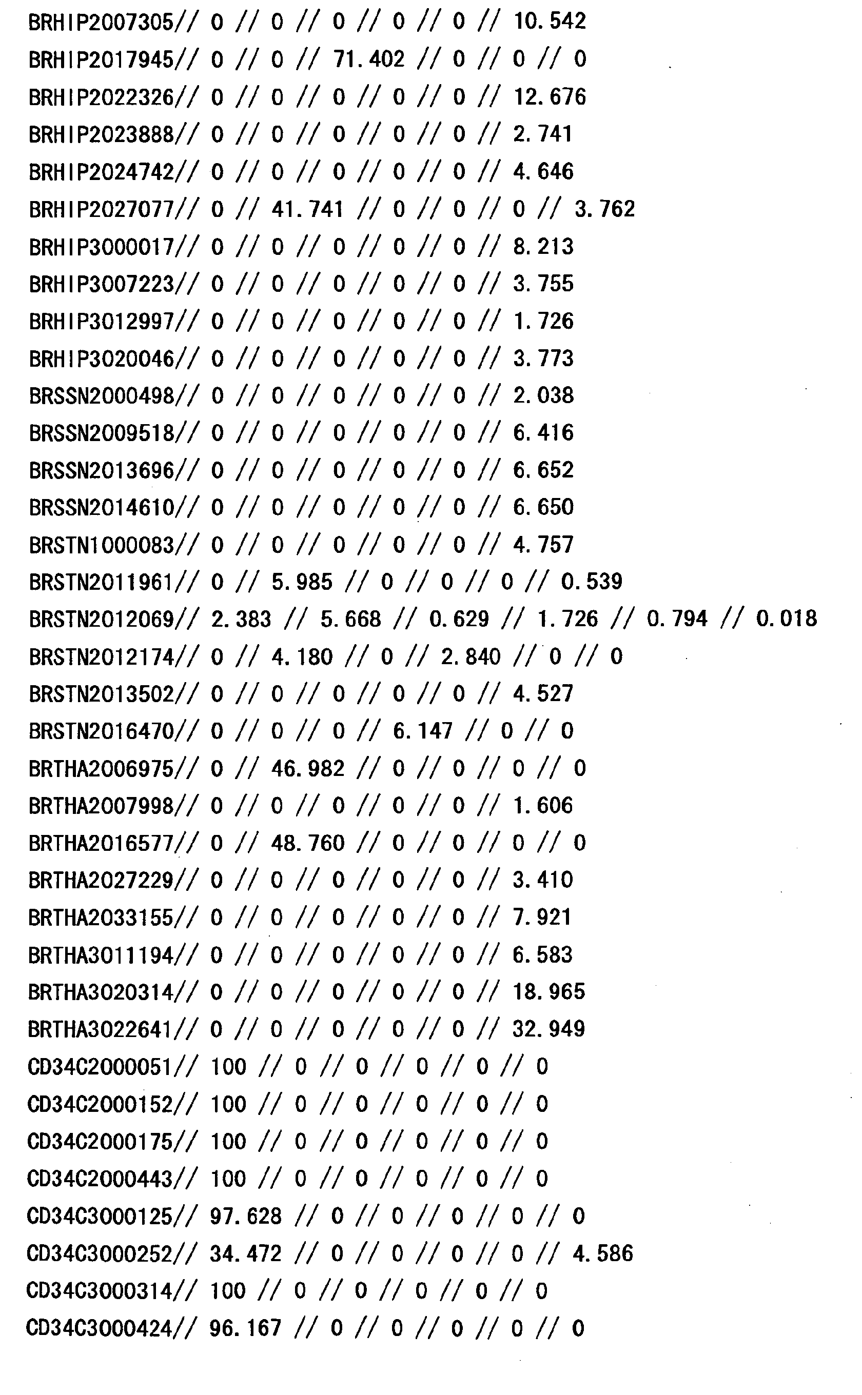 Figure 16050001