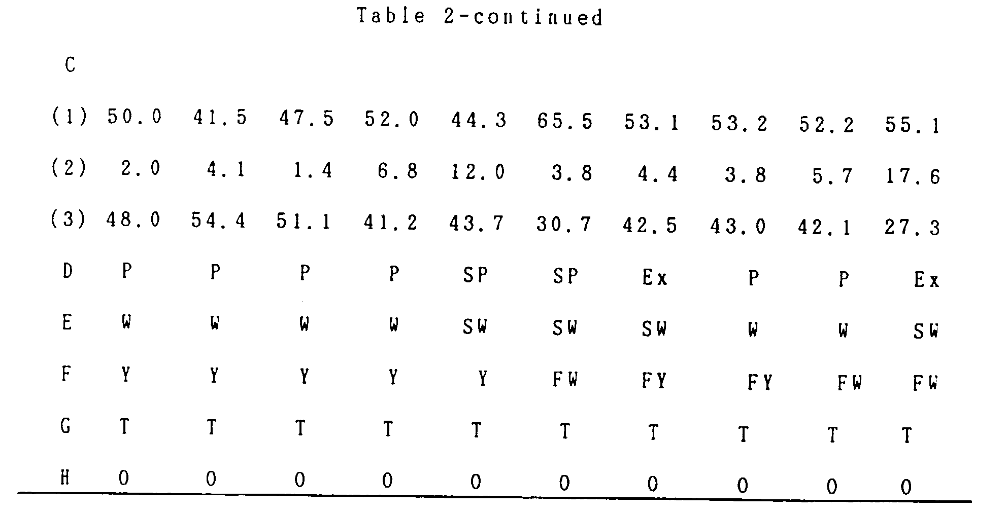 Figure imgb0009