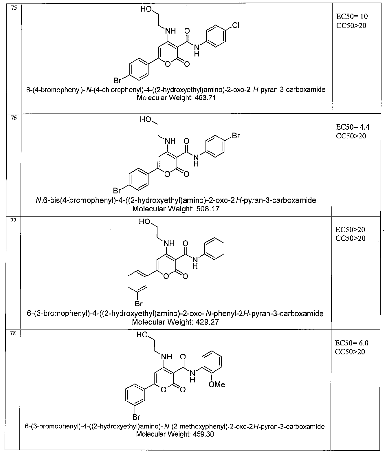 Figure JPOXMLDOC01-appb-I000020