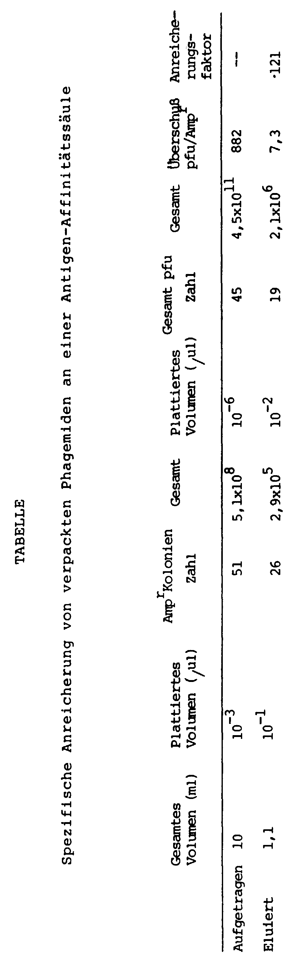 Figure 00170001