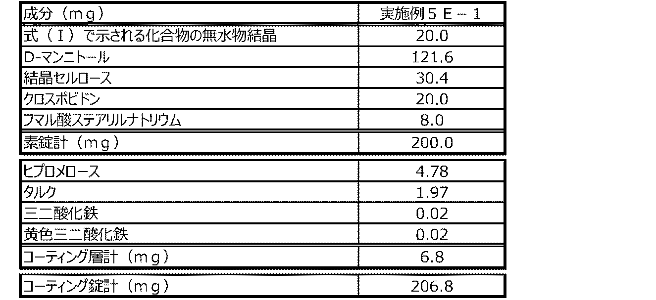 Figure JPOXMLDOC01-appb-T000027