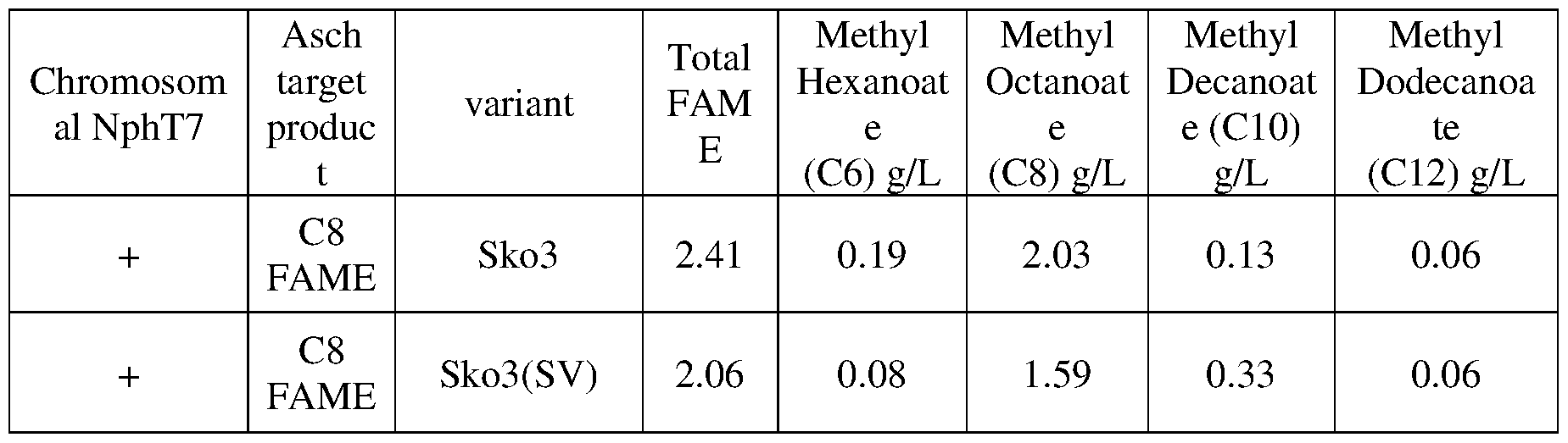 Figure imgf000053_0002