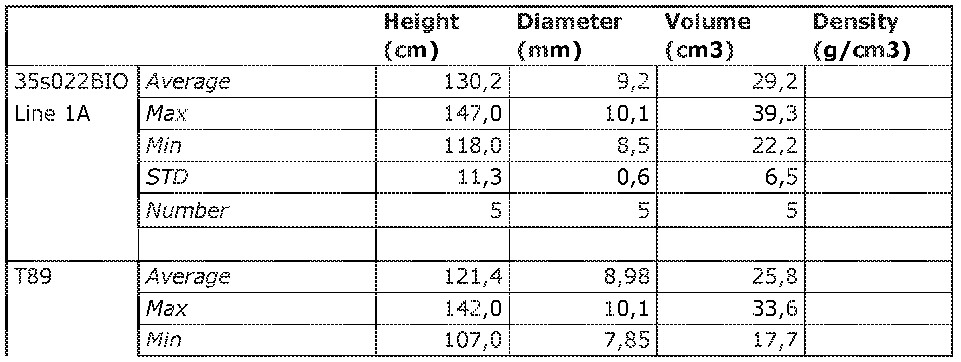 Figure imgf000039_0001