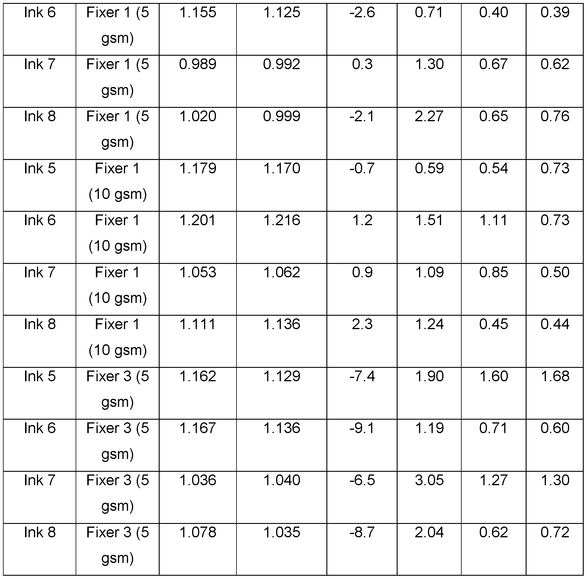 Figure imgf000031_0001