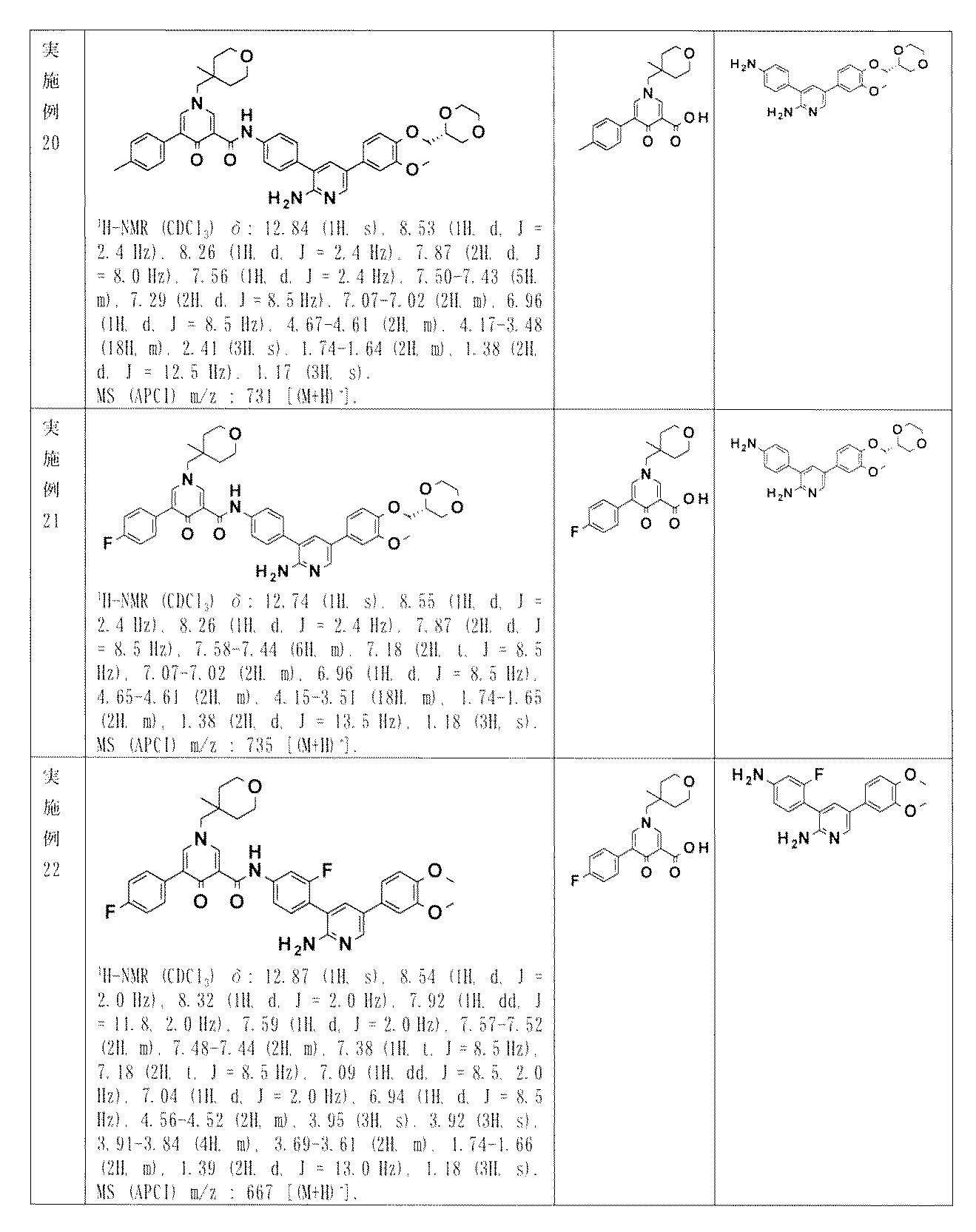 Figure JPOXMLDOC01-appb-T000107