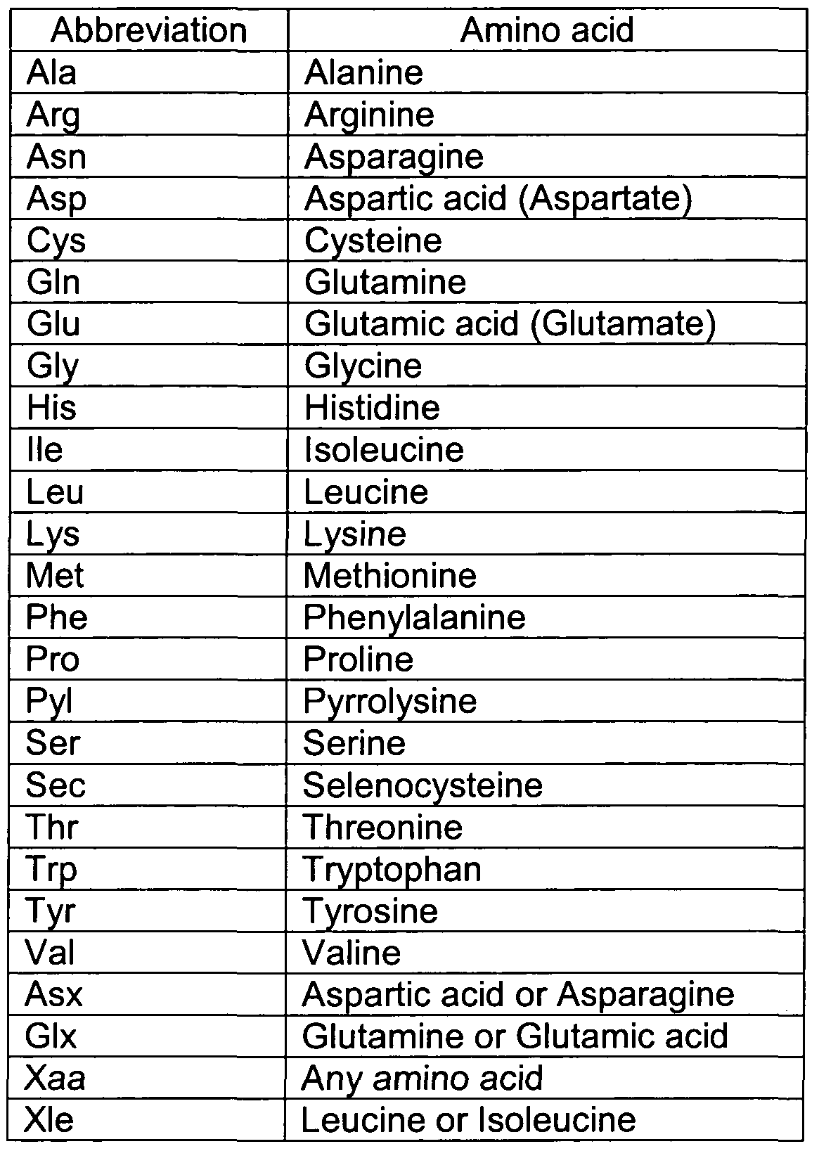 palpebral agenesia in cat hyaluronic acid uses