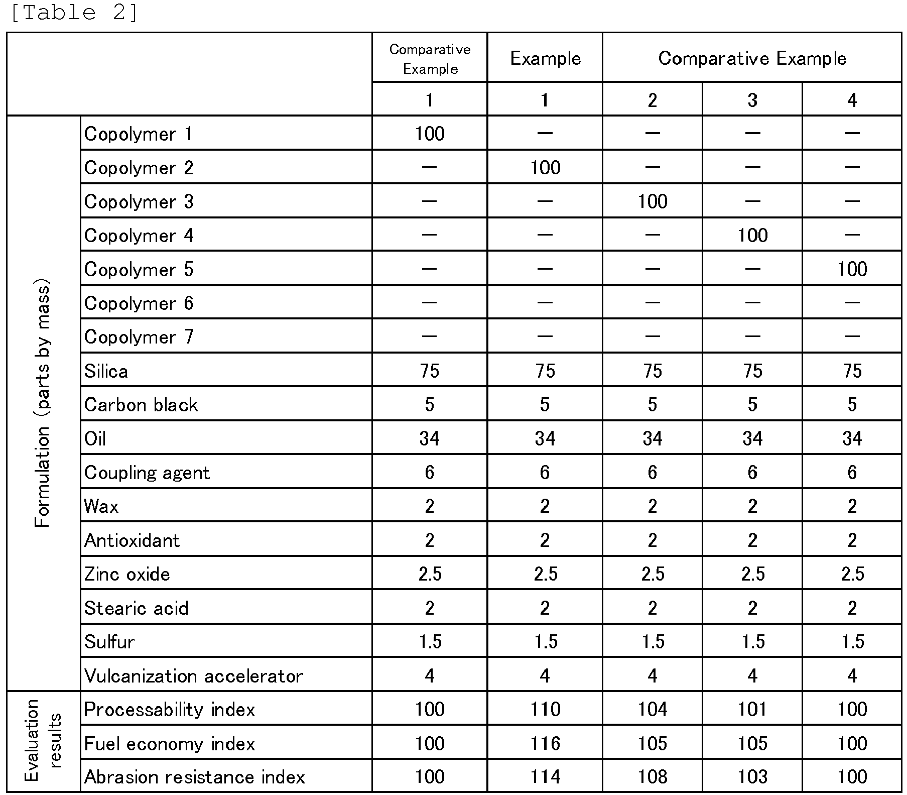 Figure imgb0010