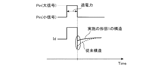 Figure 2017005139