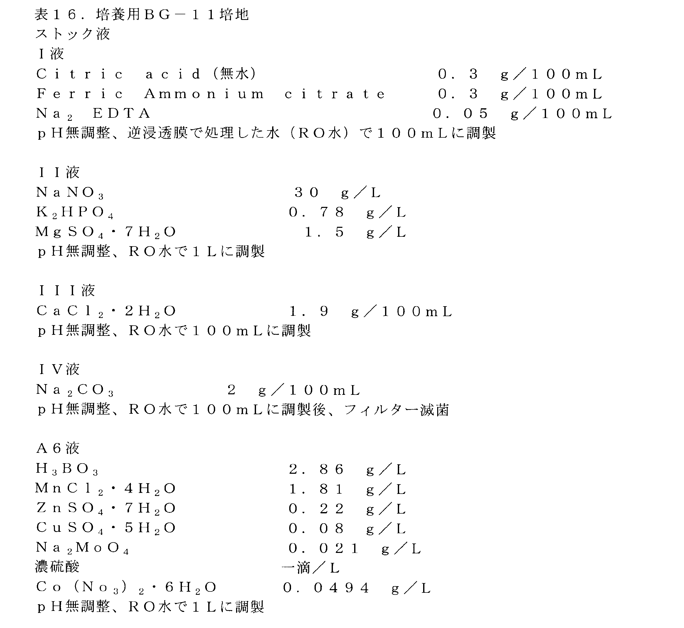 Figure JPOXMLDOC01-appb-T000016