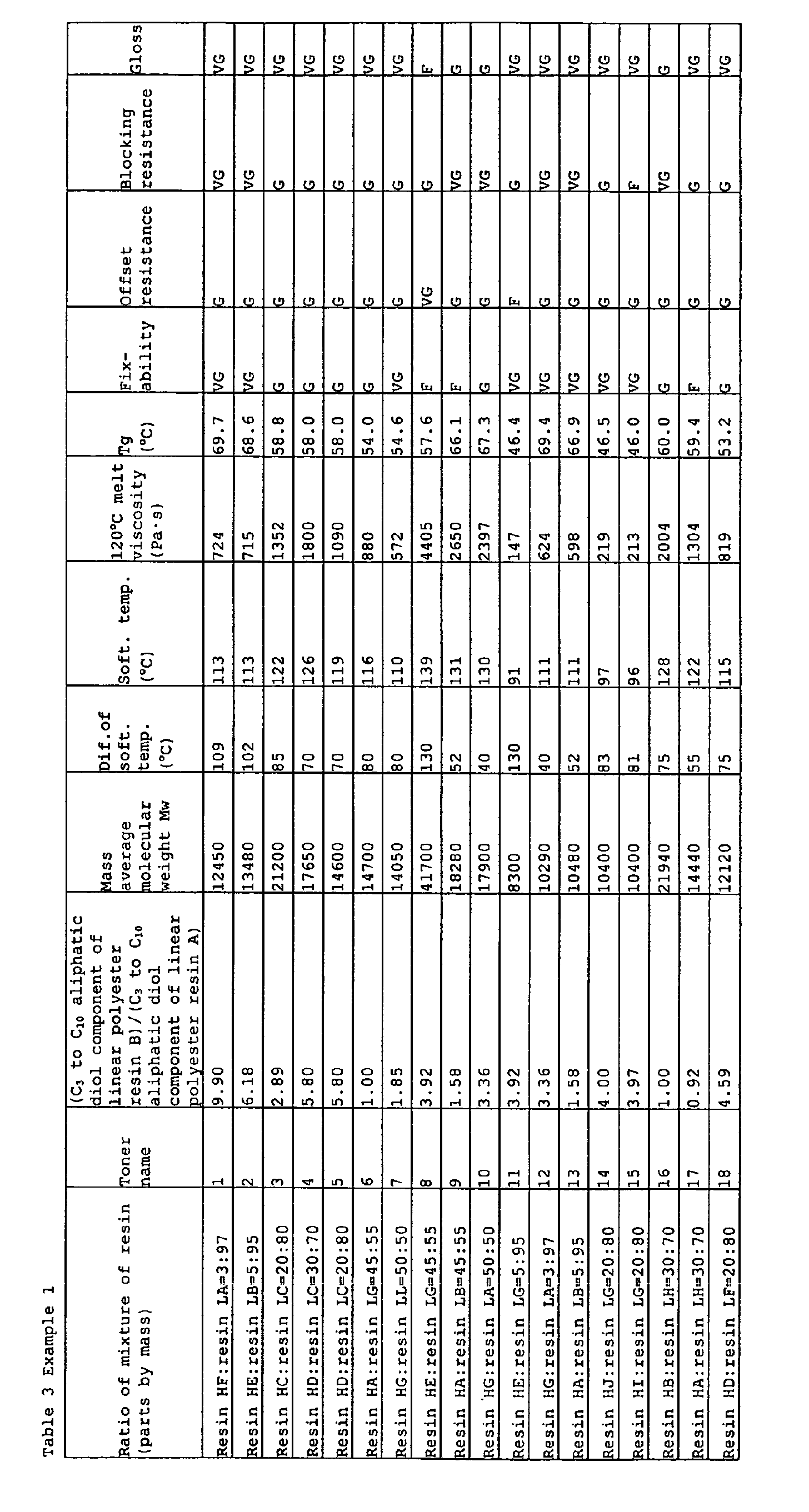 Figure 00410001