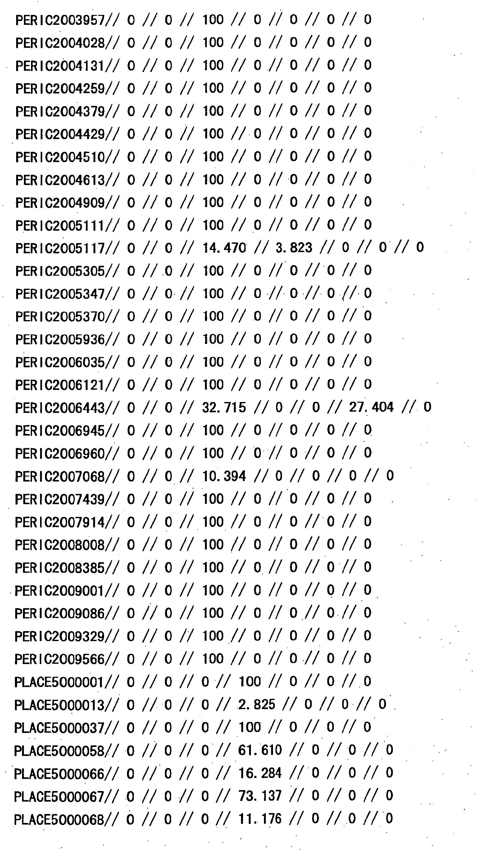 Figure 27450001