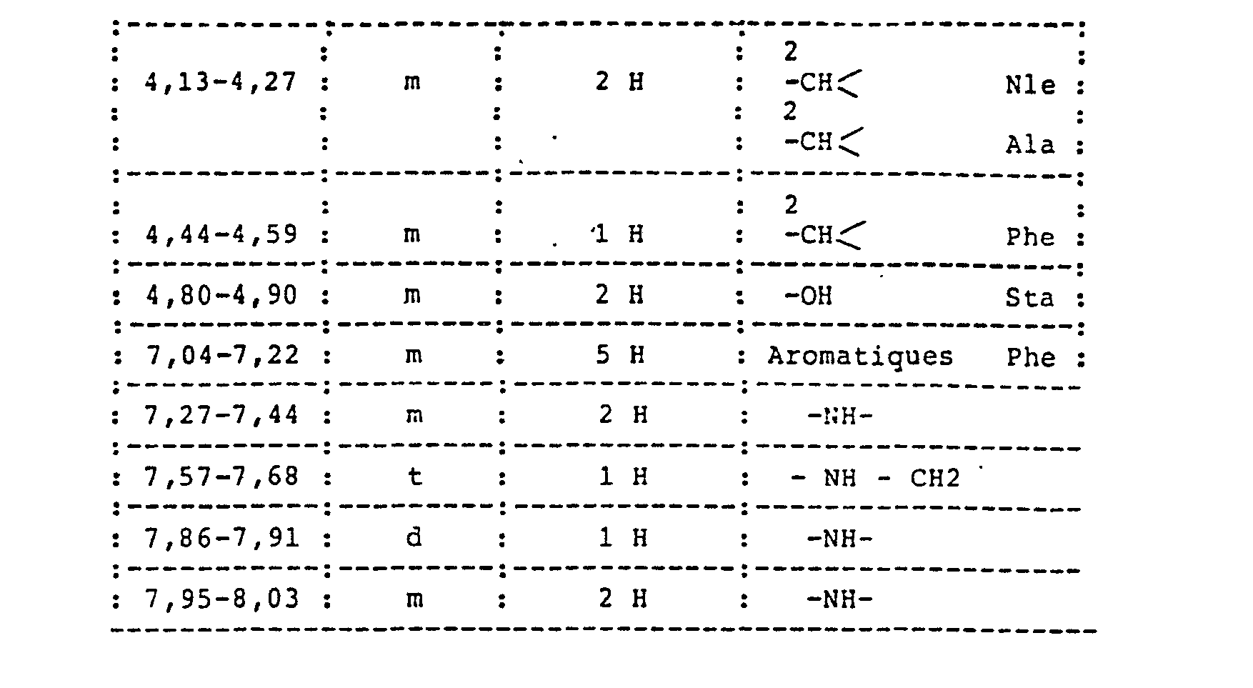 Figure imgb0016