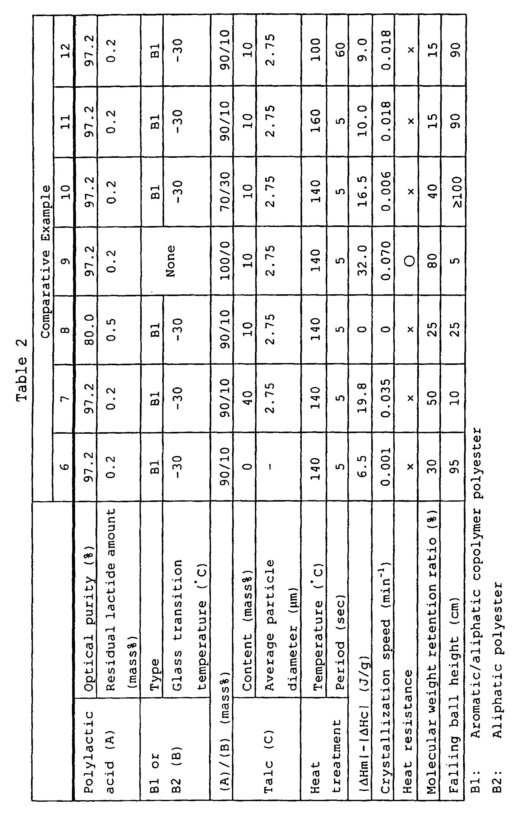 Figure 00490001