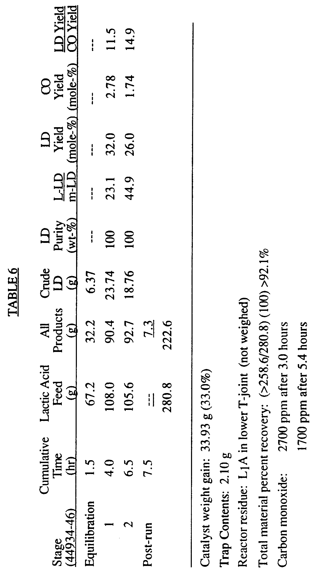 Figure imgb0004