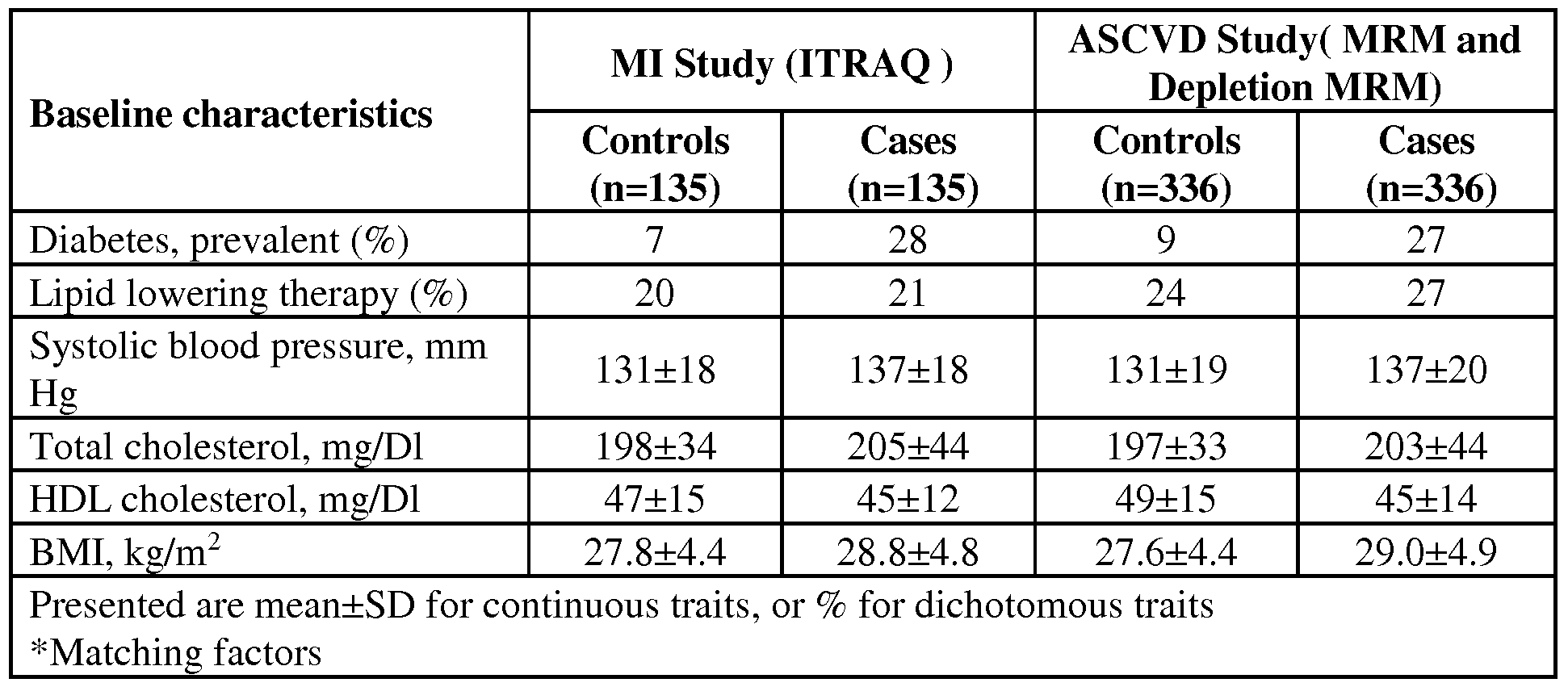 Figure imgf000059_0001