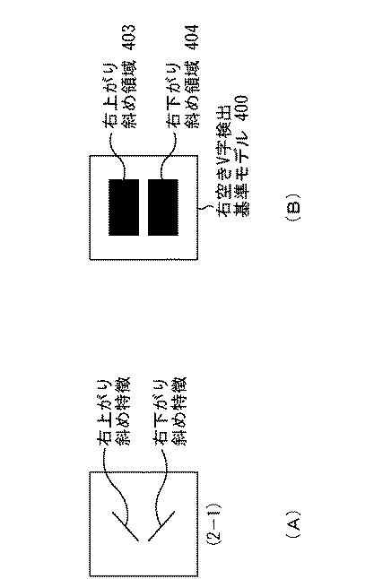 Figure 2004199200