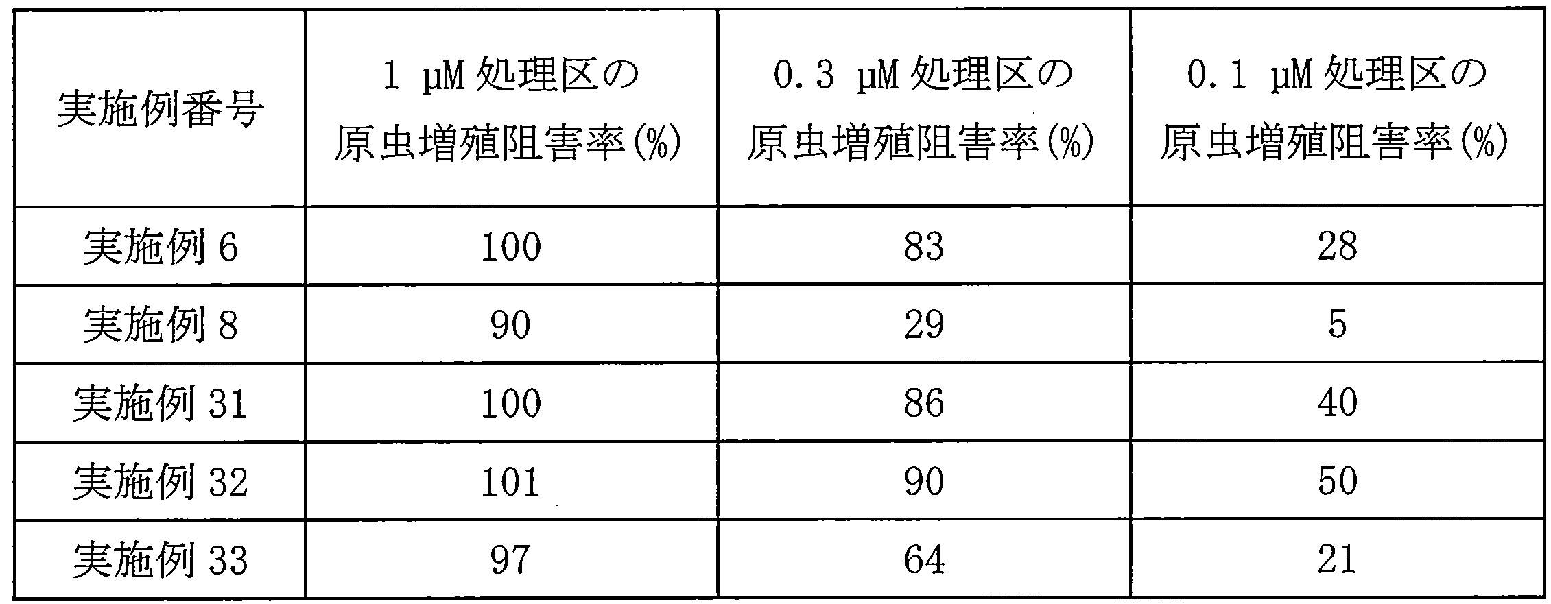 Figure JPOXMLDOC01-appb-T000046