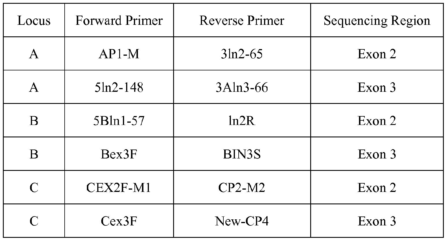 Figure imgf000108_0002