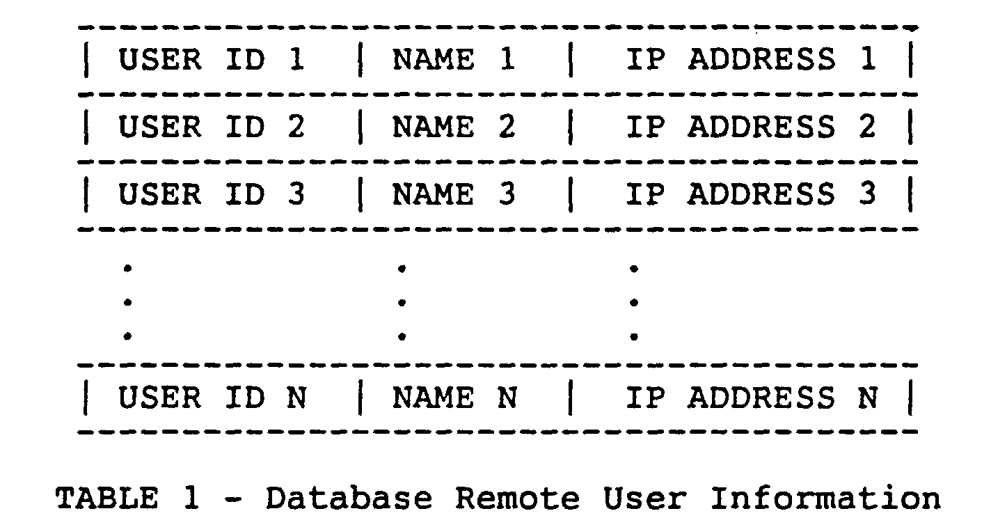 Figure 00150001