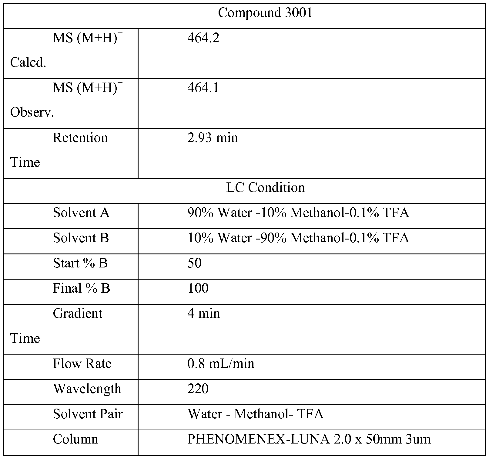 Figure imgf000036_0002