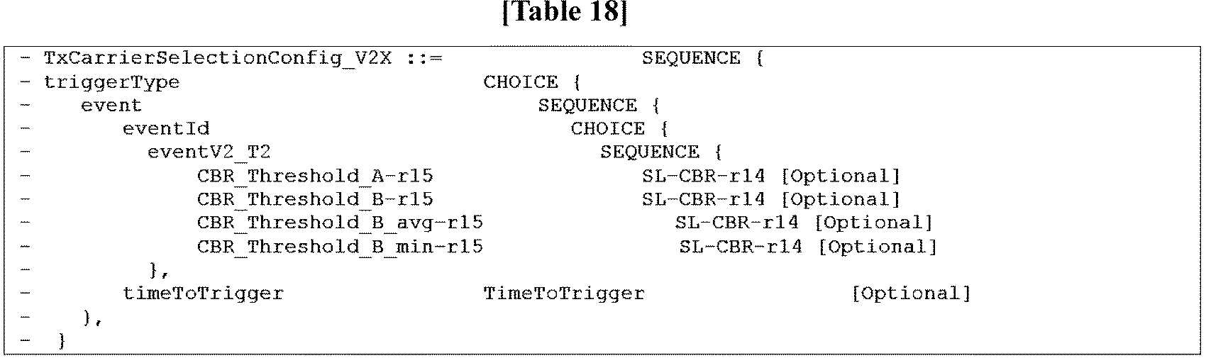 Figure PCTKR2019000475-appb-I000018