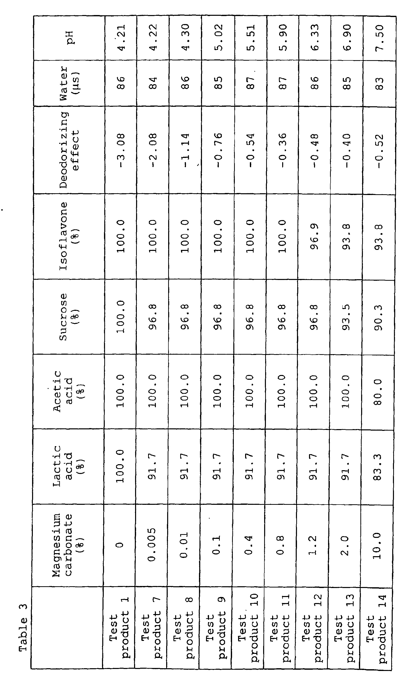 Figure 00330001