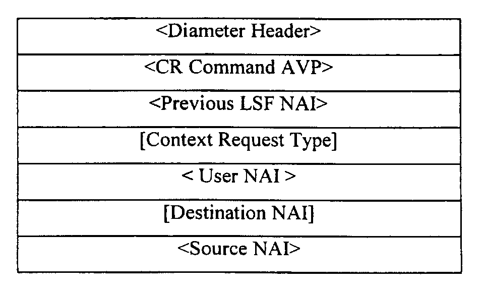 Figure 00180002