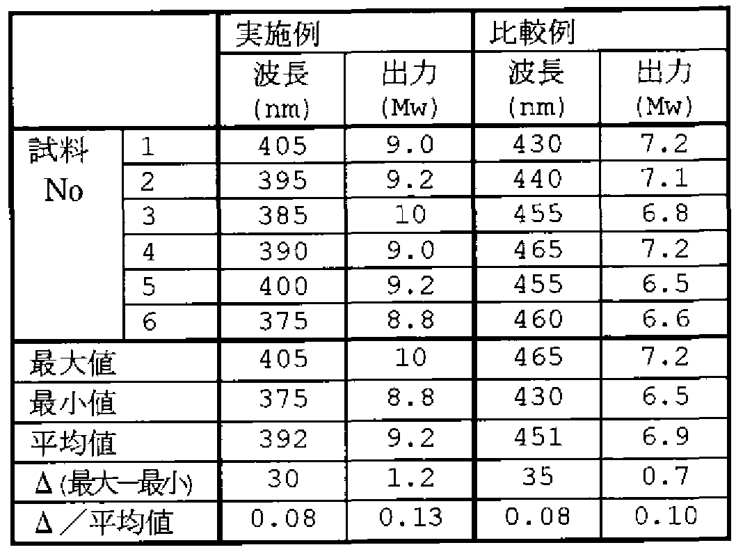 Figure imgf000020_0001