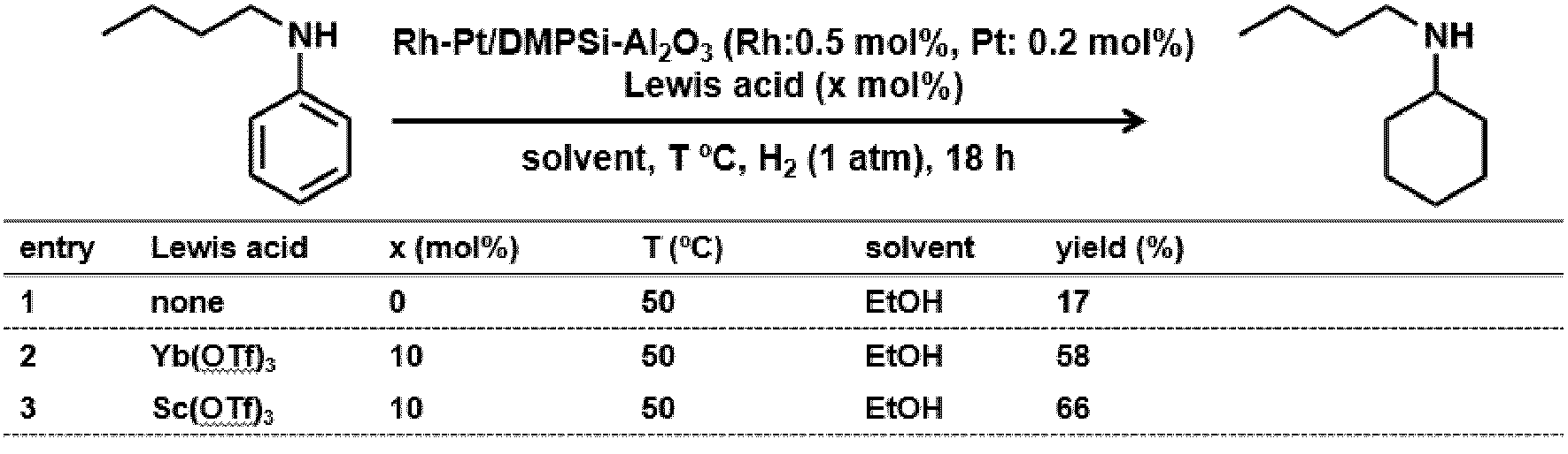 Figure JPOXMLDOC01-appb-C000015