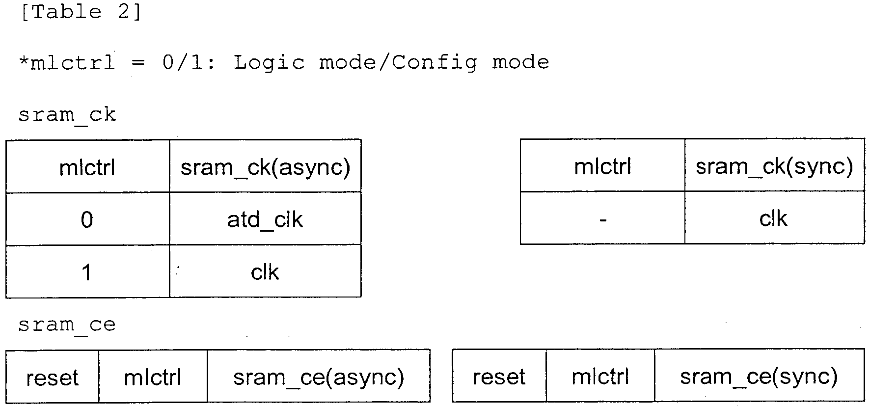 Figure imgb0001