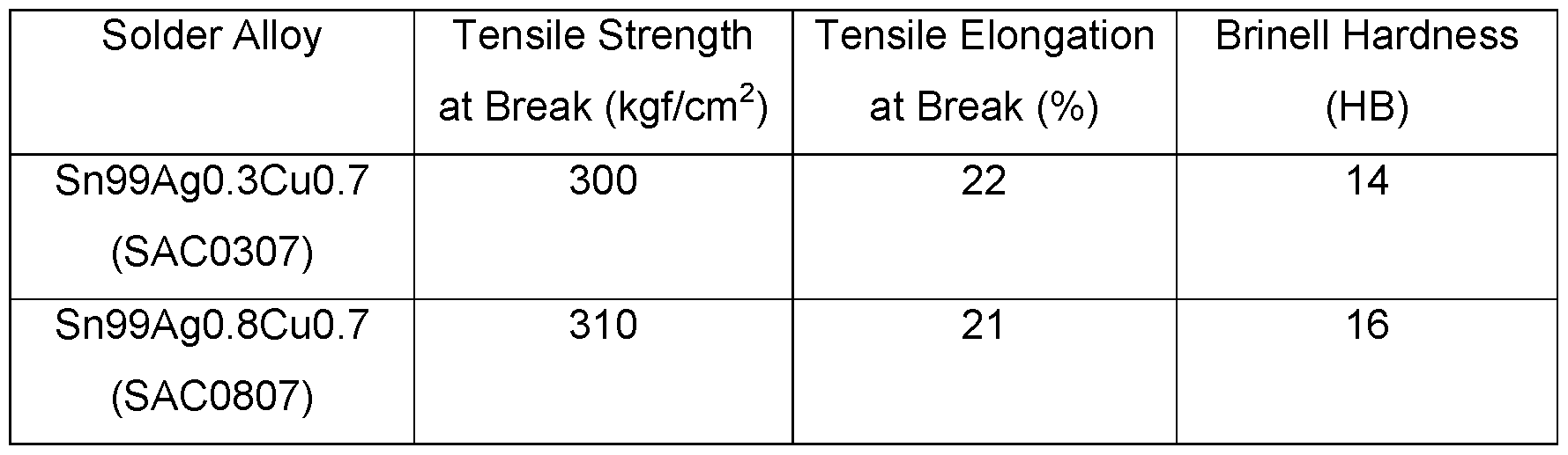 Figure imgf000013_0001