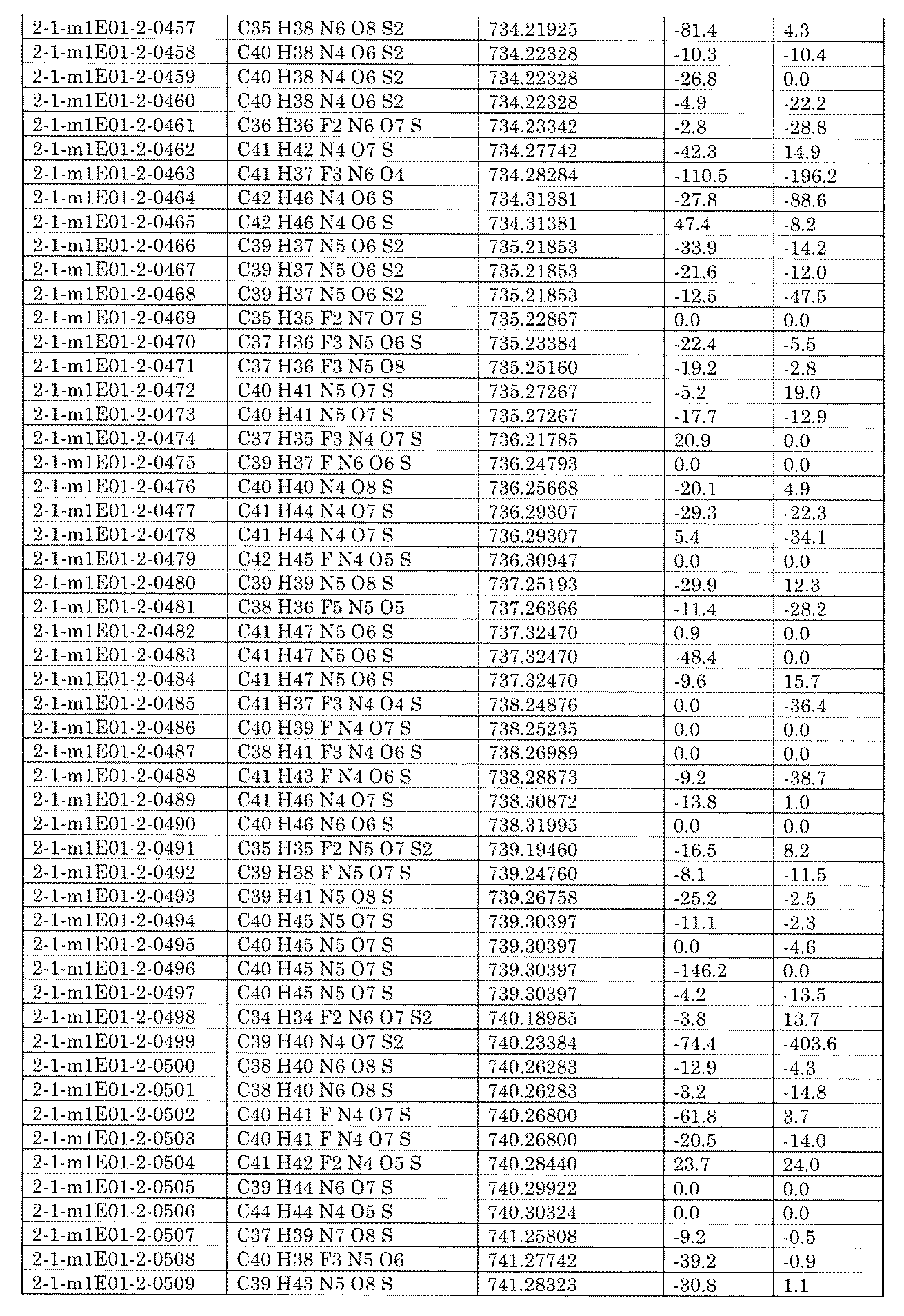 Figure JPOXMLDOC01-appb-I002375