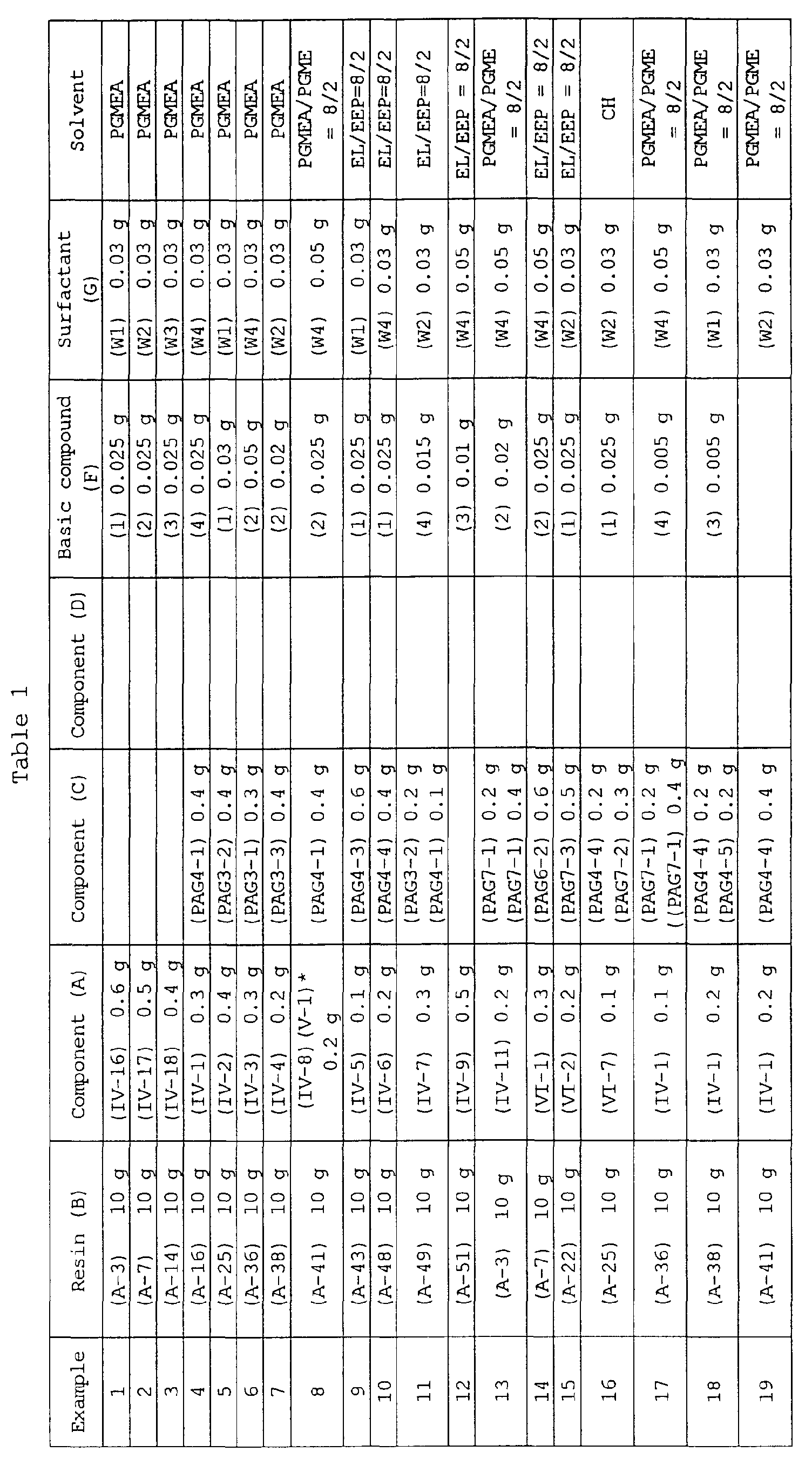 Figure 01060001
