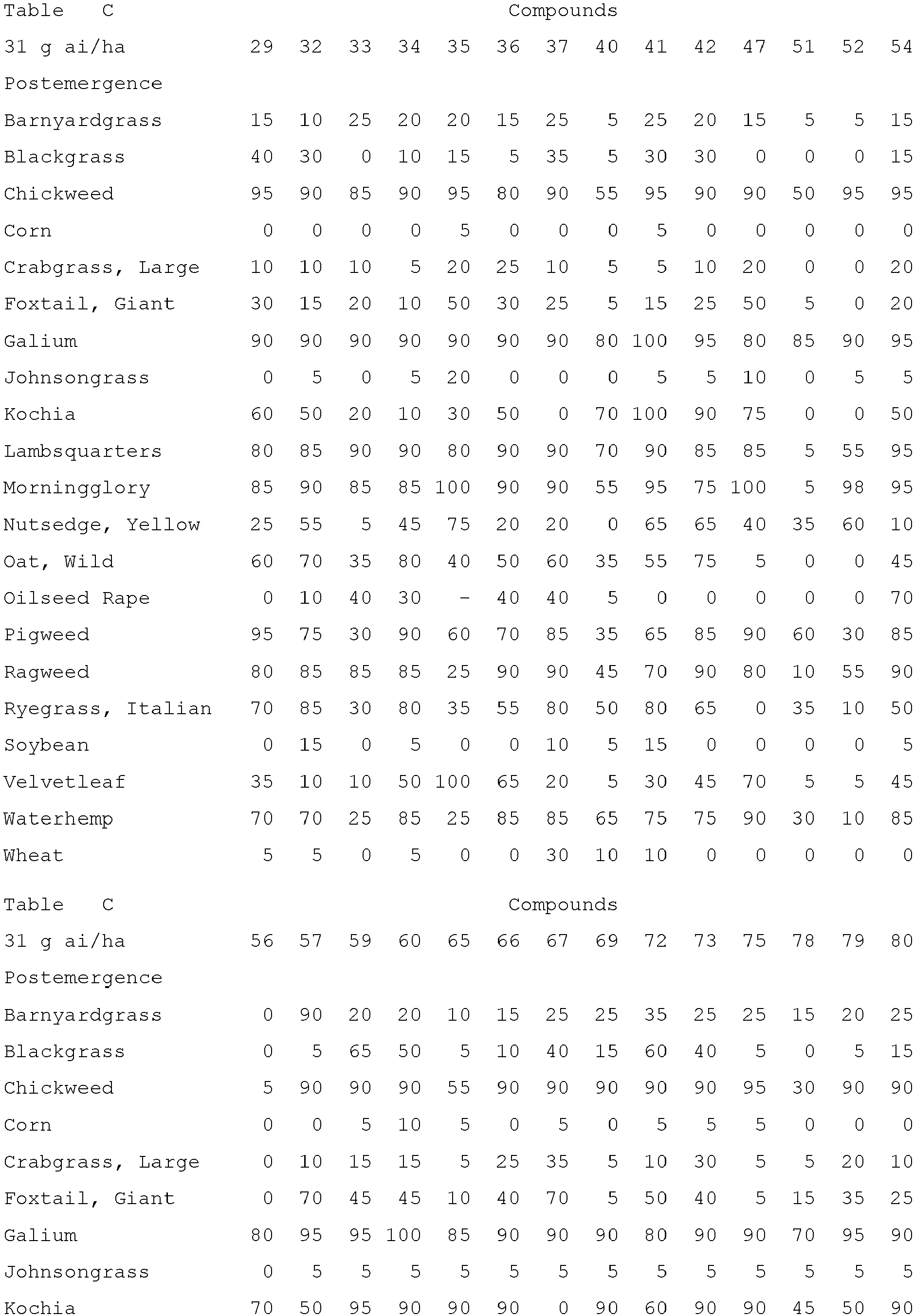 Figure imgb0089