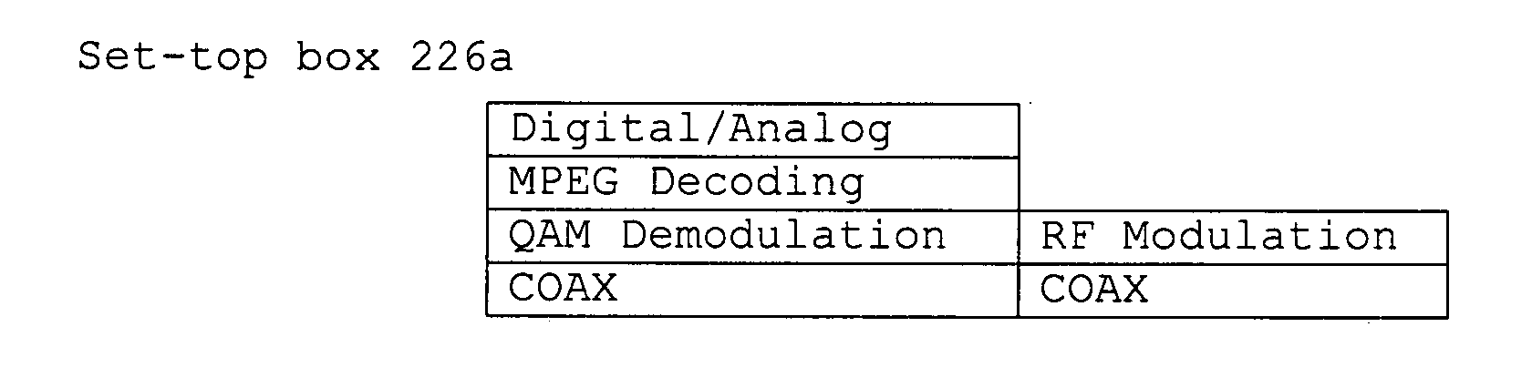 Figure 00100002
