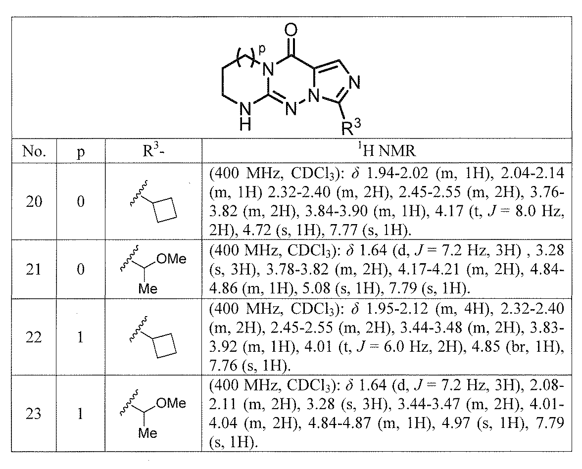 Figure JPOXMLDOC01-appb-T000033